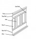 Components for raised panels.