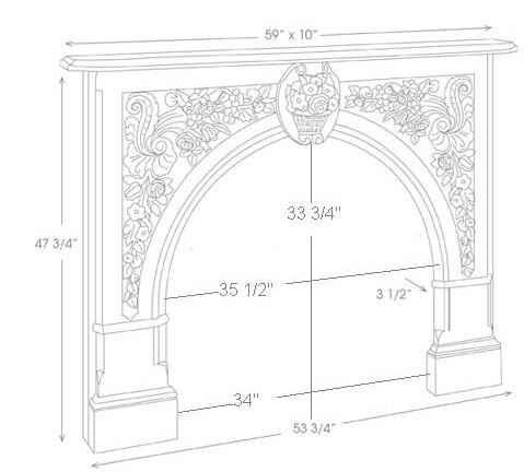 Andrea Mantel Illustration Diagram