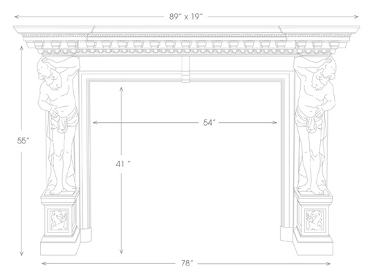 Hercules Mantel Illustration Diagram