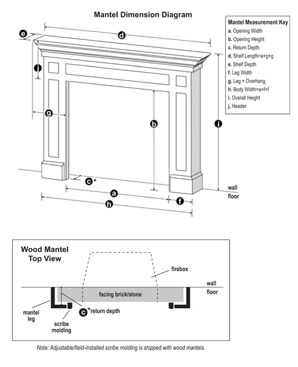 Wood Fireplace Mantels Fireplace Mantel Surrounds Fireplace Mantel Mantelcraft